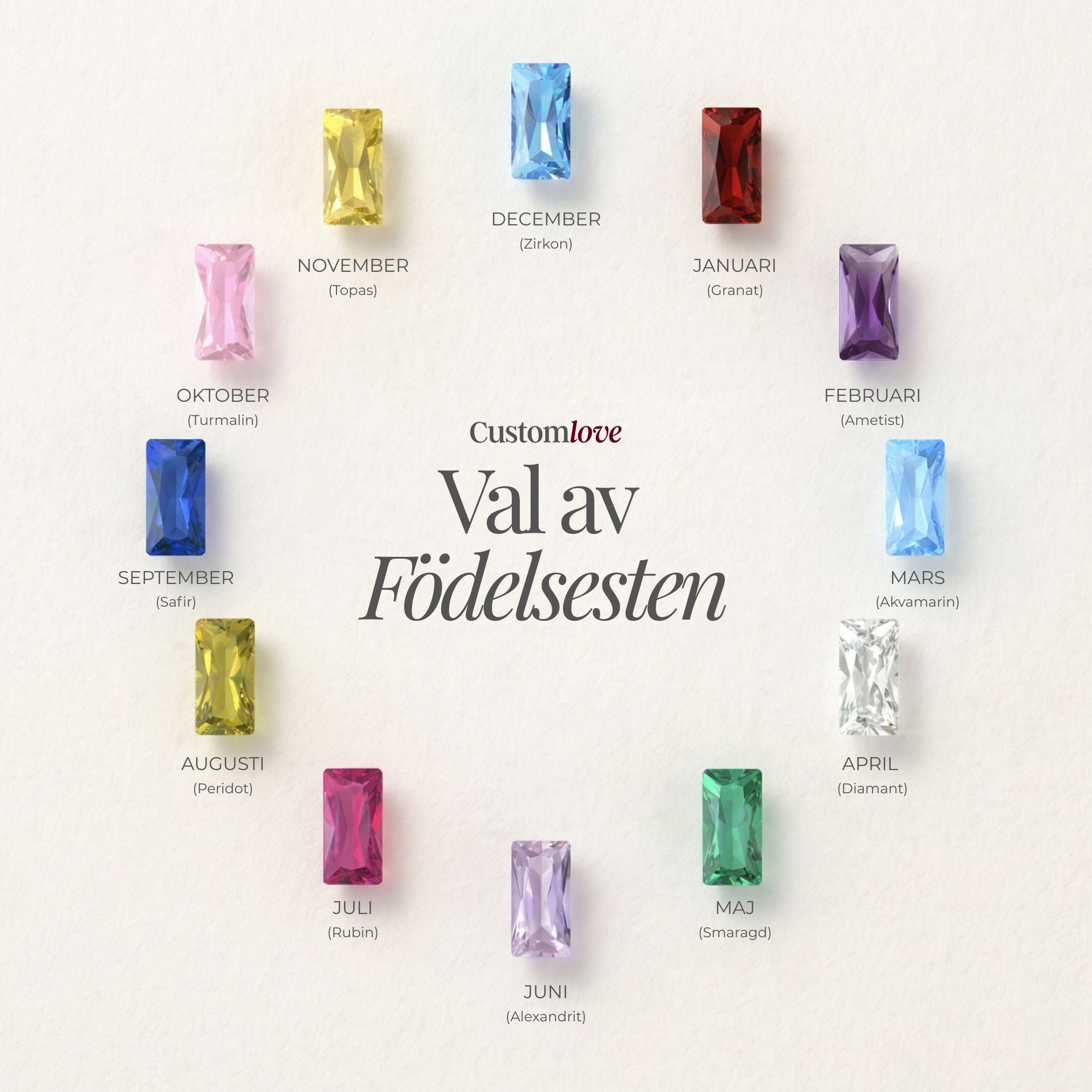 Armband Med Födelsesten