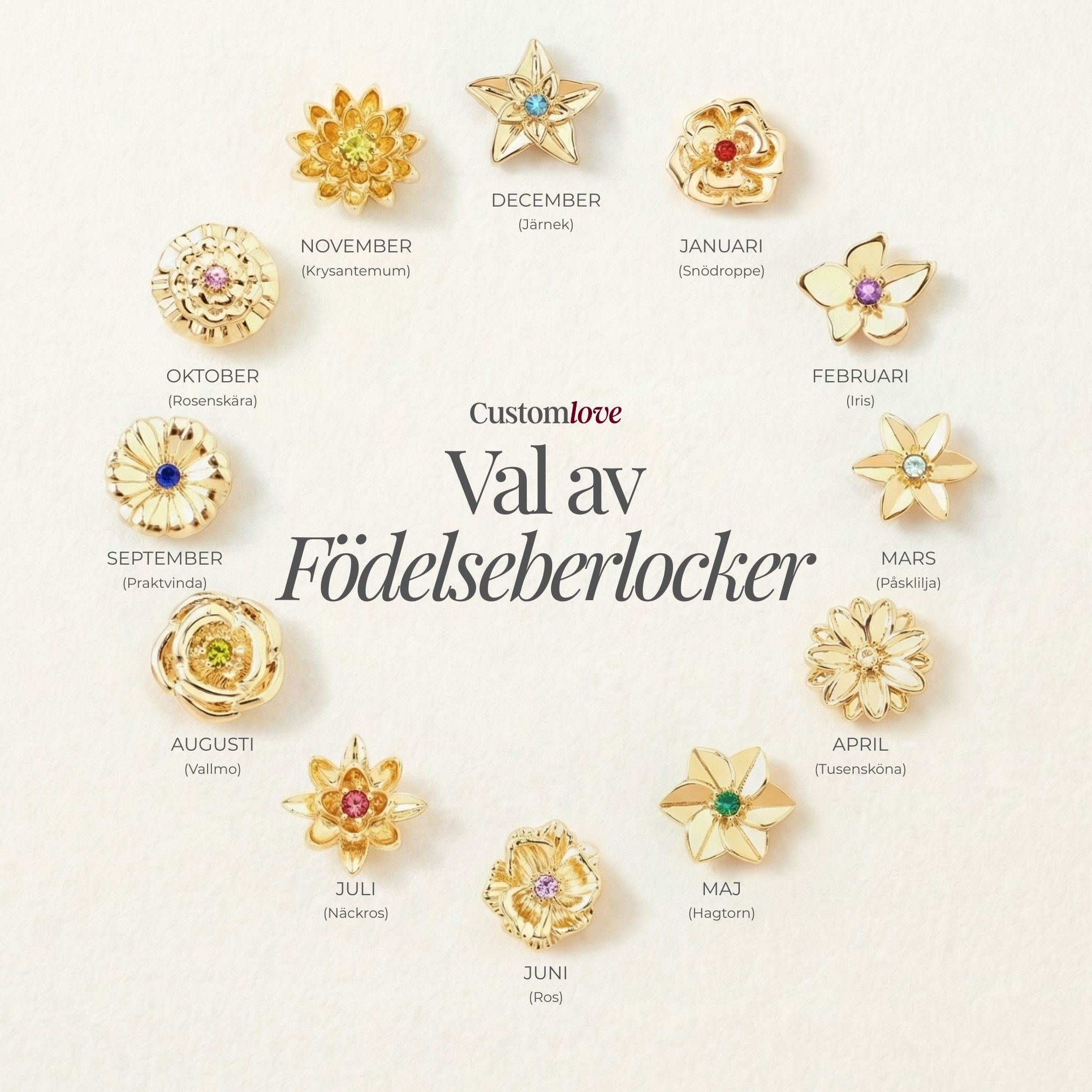 Armband Med Födelseblomma